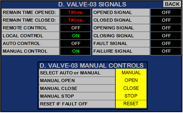 valvecontrol